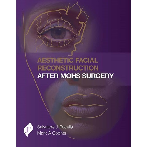 AESTHETIC FACIAL RECONSTRUCTION AFTER MOHS SU...