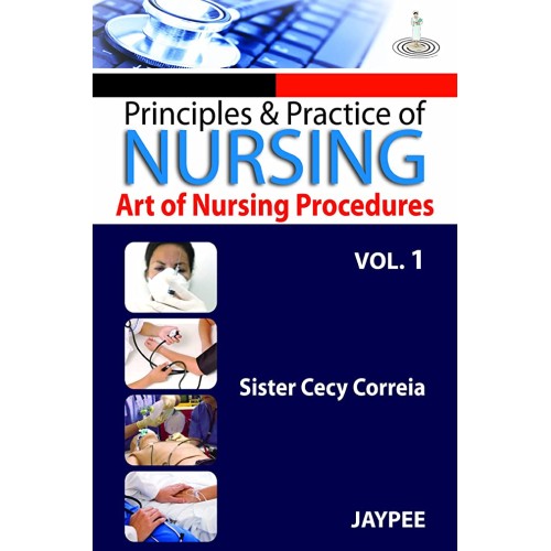 PRINCIPLES & PRACTICE OF NURSING ART OF NURSI...