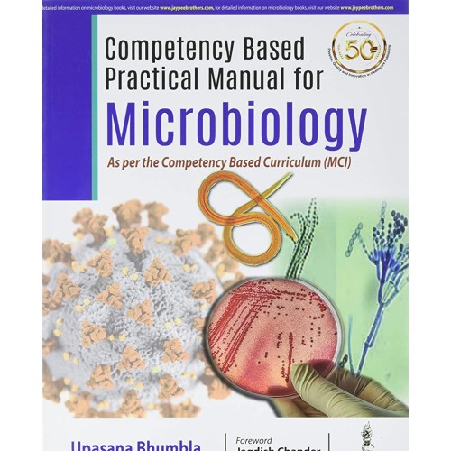 COMPETENCY BASED PRACTICAL MANUAL FOR MICROBIOLOGY AS PER THE COMPETENCEY BASED CURRICULUM (MCI)