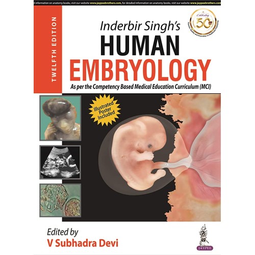 INDERBIR SINGH’S HUMAN EMBRYOLOGY